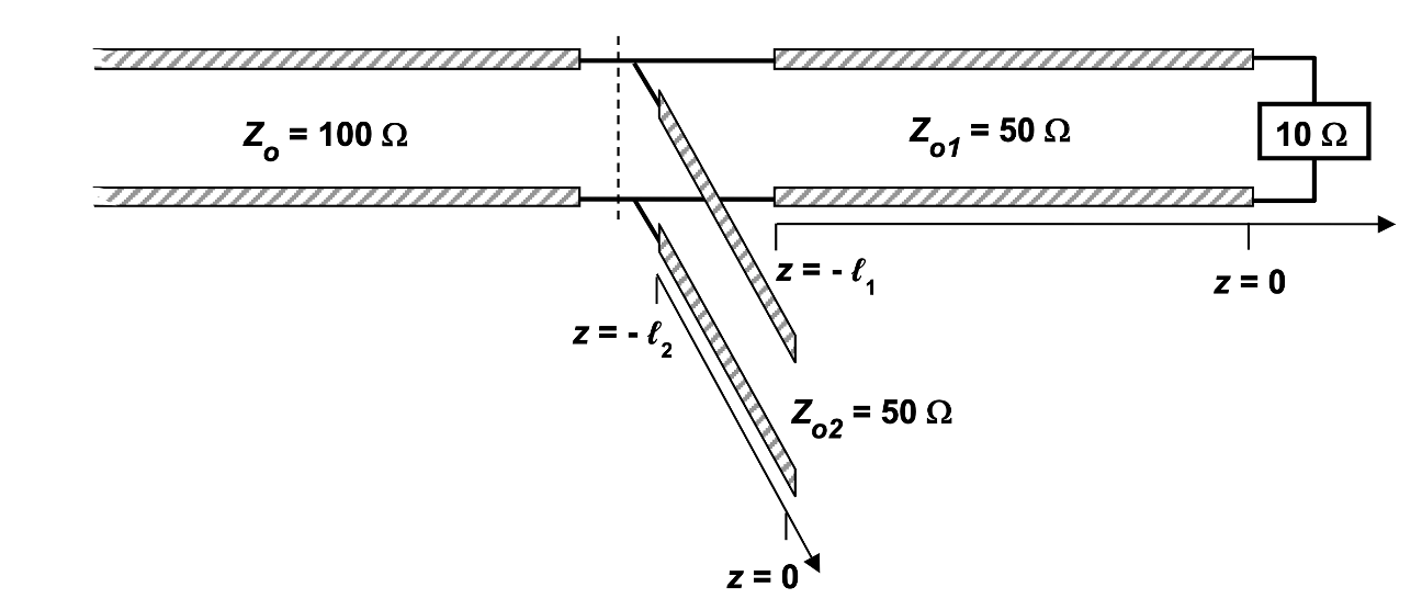 Calculating lengths of singlestub transmission line when all 3