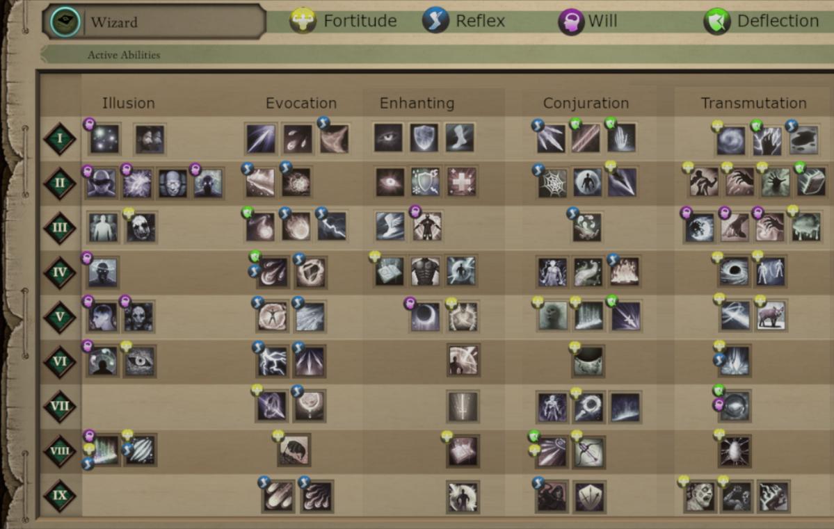 pillars of eternity ii Where can I find spell schools for Wizard