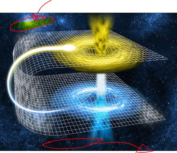 science based What happens to the space created due to wormholes