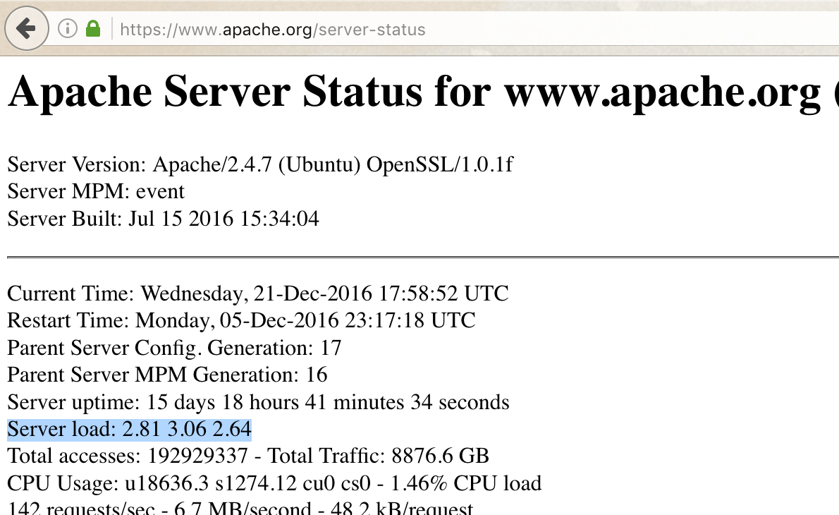 Apache serverstatus not showing "Server Load" Server Fault