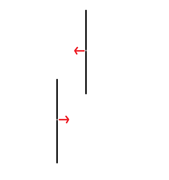 classical mechanics Rods collision, determine angular velocity and