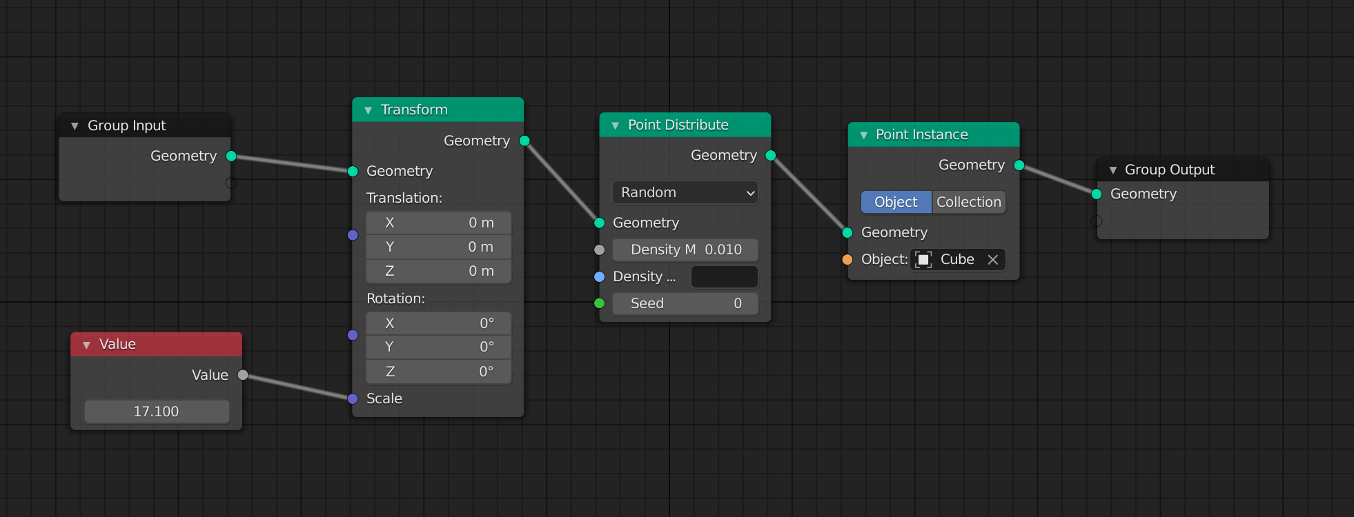 export Geometry Nodes and Exporting (Creating a mesh) in Blender 2.92