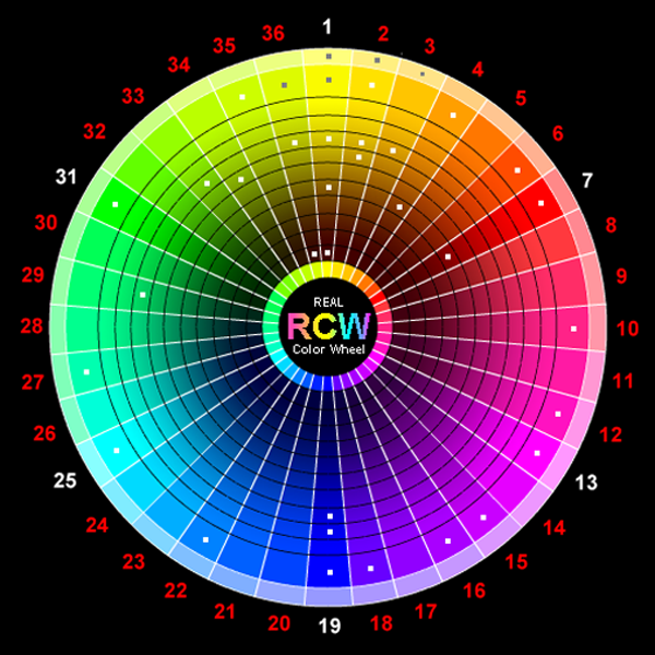 objective c What is the Algorithm behind a color wheel? Stack Overflow