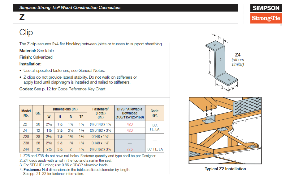 Drywall Securing a Whiteboard against the Wall Love & Improve Life