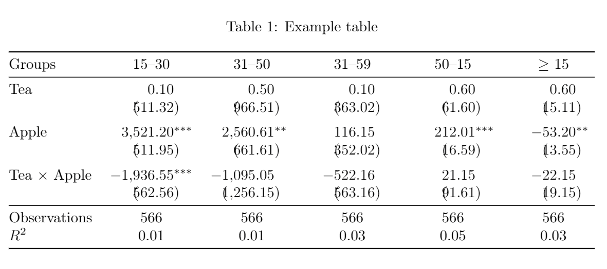 siunitx Align decimal numbers in part of the table that has