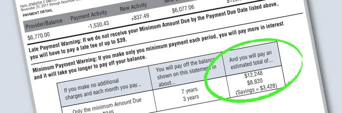 united states What would the National Debt's minimum payment warning