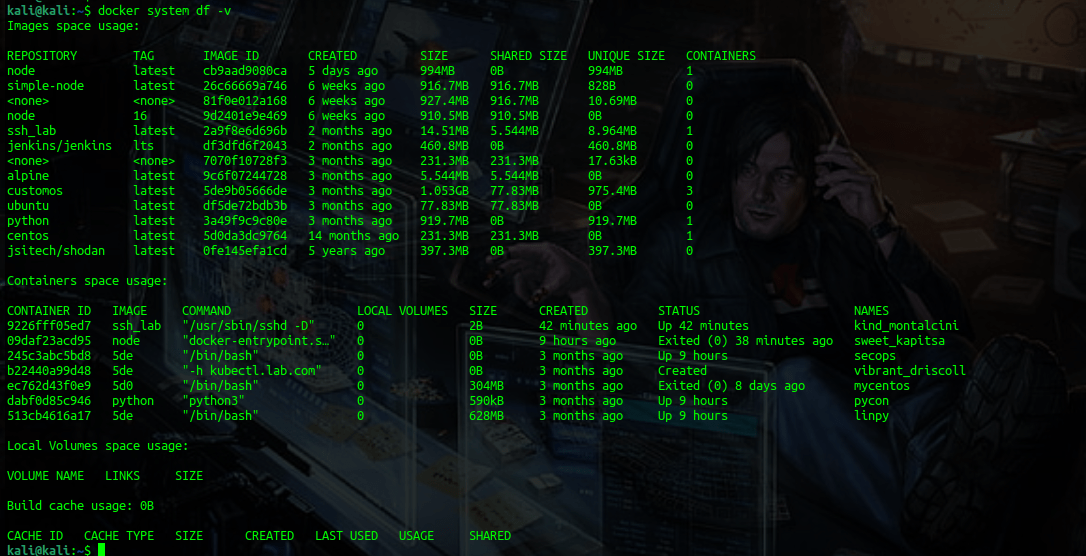 resources Memory usage of Docker containers Stack Overflow