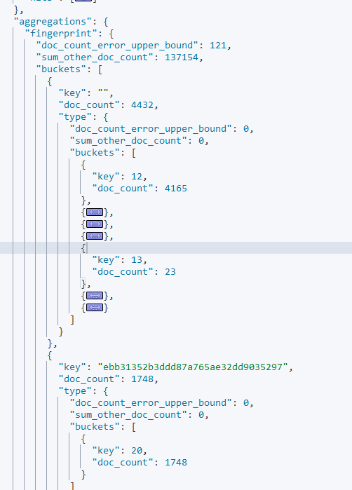 elasticsearch Data Deduplication and Grouping Aggregation Queries in