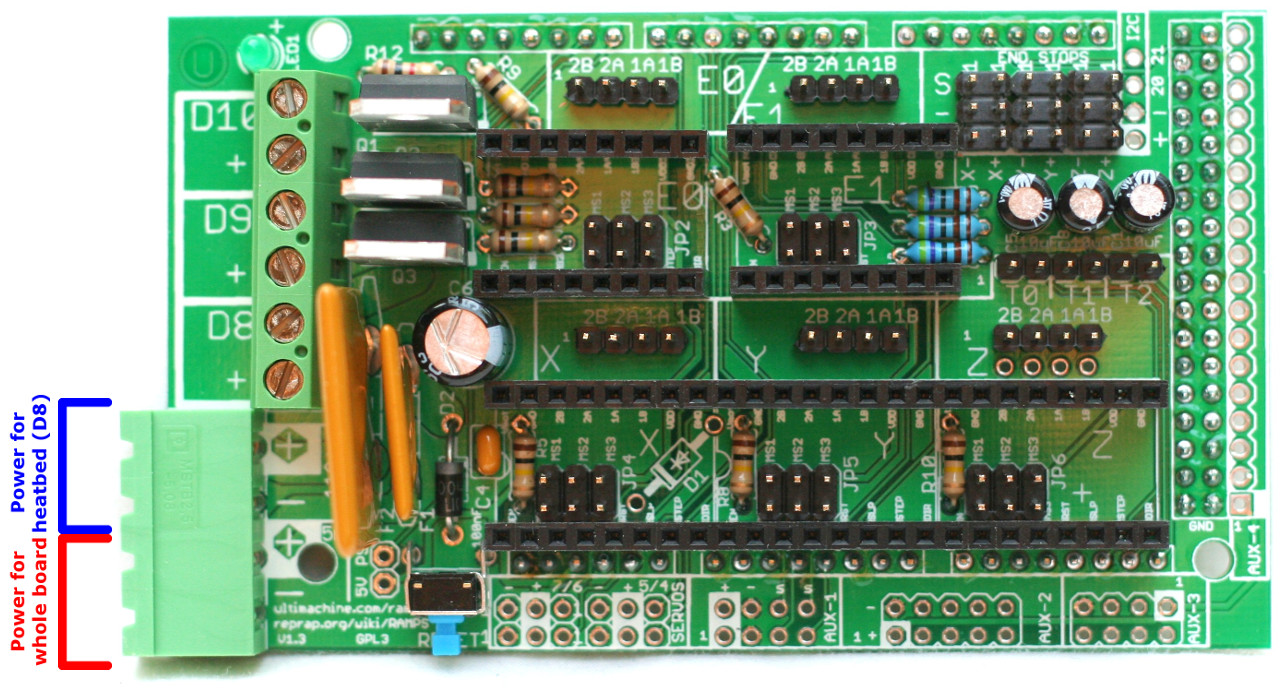 Stepper Motor does not work with Arduino Mega Ramps 1.4 with Johnny