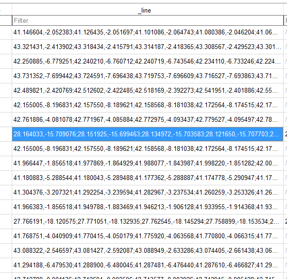 performance TEXT vs BLOB on Android SQLite on coordiantes values