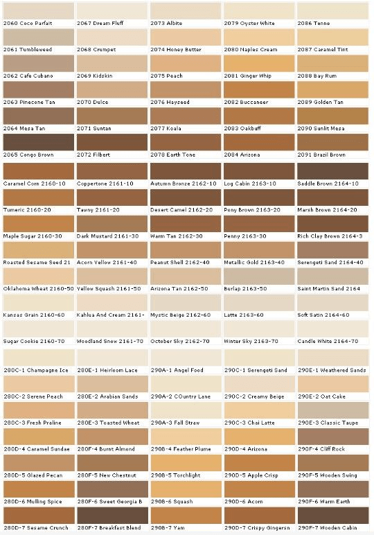 characters Skin Tone Spectrum Glossary Writing Stack Exchange