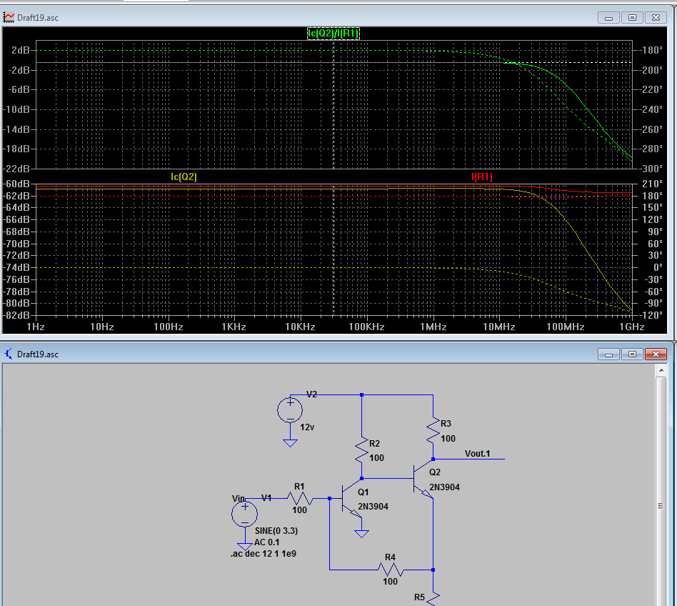 Is this way of plotting AC current gain in LTspice correct