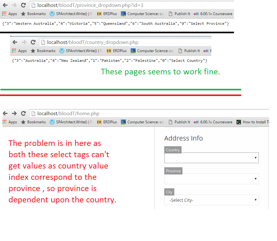 Javascript Ajax are not getting data in the dropdown Select tag in php