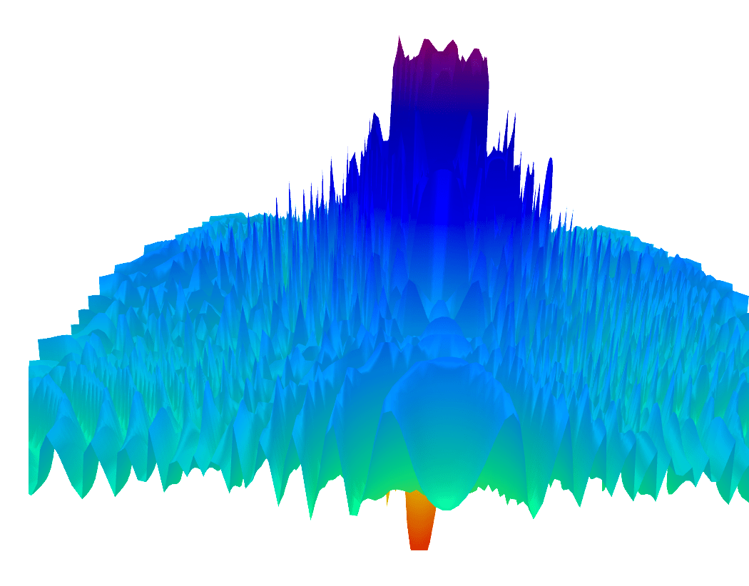 ios Unable to change the width and height of UIImageView inside a