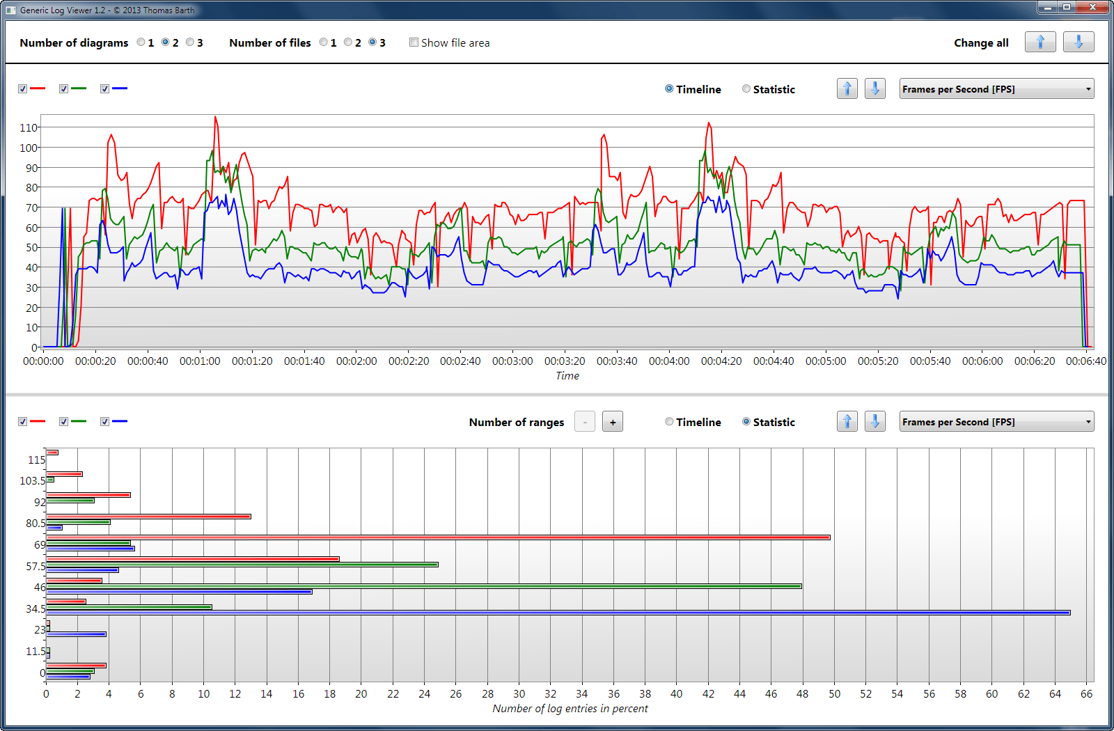 Diy battery restoration Laptop Battery Repair Software Batterymon V22
