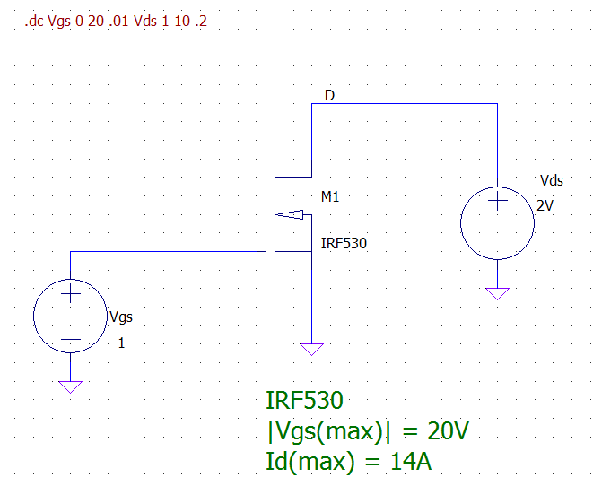 MOSFET Transistors Understanding Triode and Saturation Regions