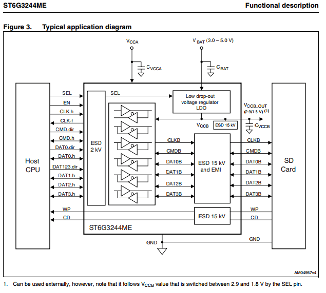 Do SD cards operating at 1.8V save any power compared to 2.7 3.6V