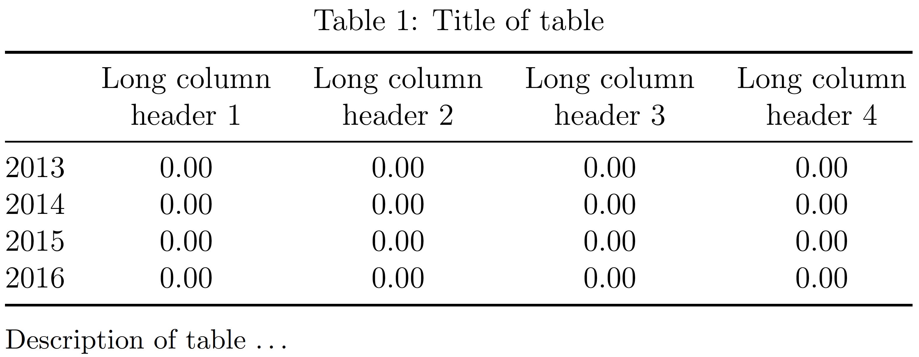 multicolumn Creating a latex table and forcing multiple rows for long