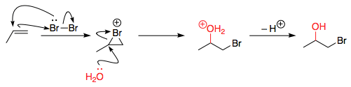 organic chemistry What is the difference between "bromine" and