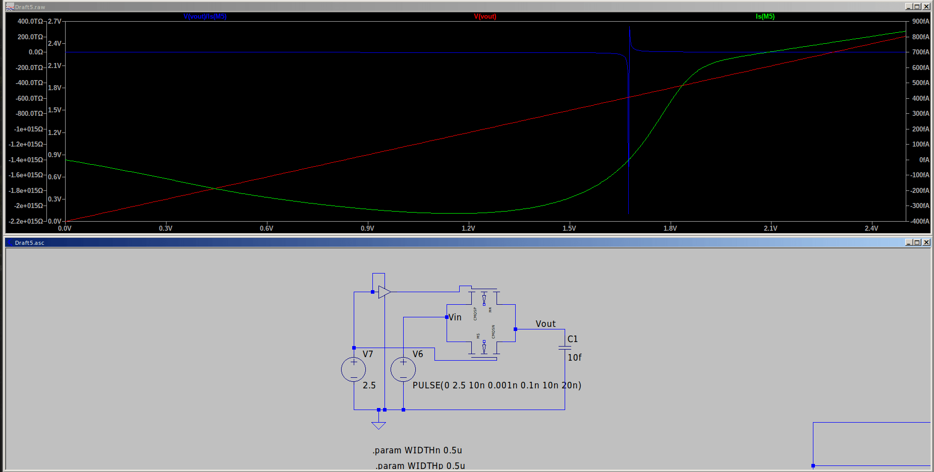 circuit design Plotting MOS resistances in transmission gates in