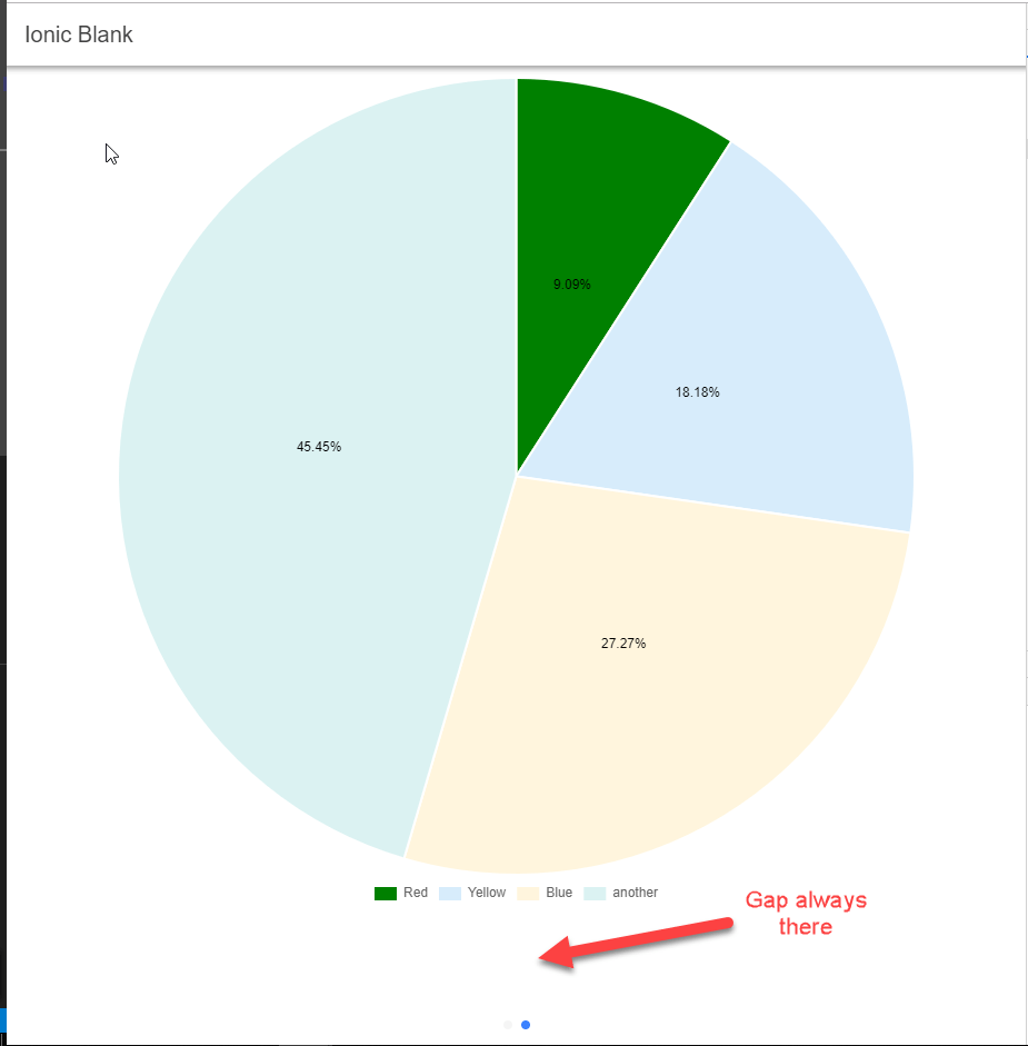 [Chartjs]Chart,js Pie Chart can the gap between a pie chart and the