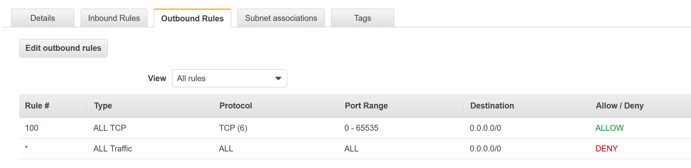 Ephemeral ports on AWS  server NACL Rule Amazonwebservices