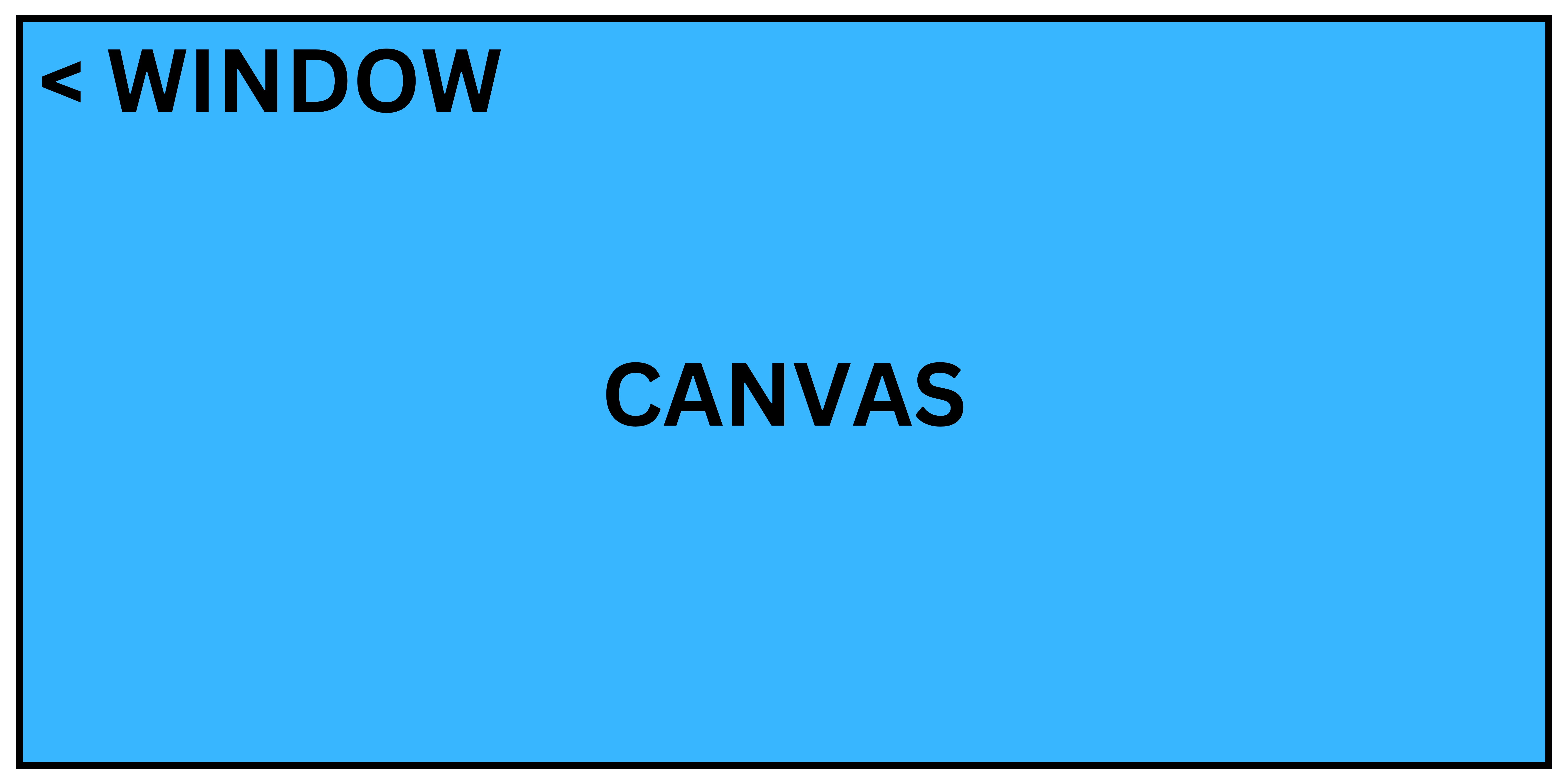 html Shrink to fit a canvas in JavaScript/CSS Stack Overflow