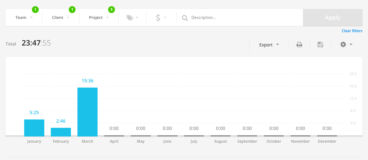 filter Material Design data table filtering User Experience Stack