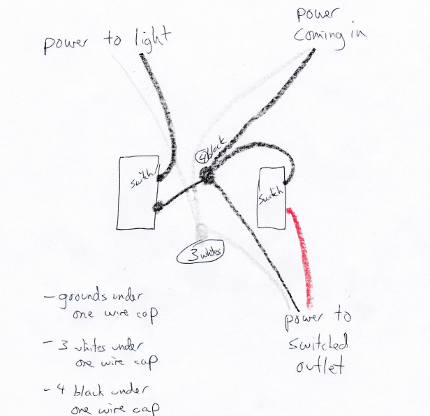 Receptacle Wiring Diagram