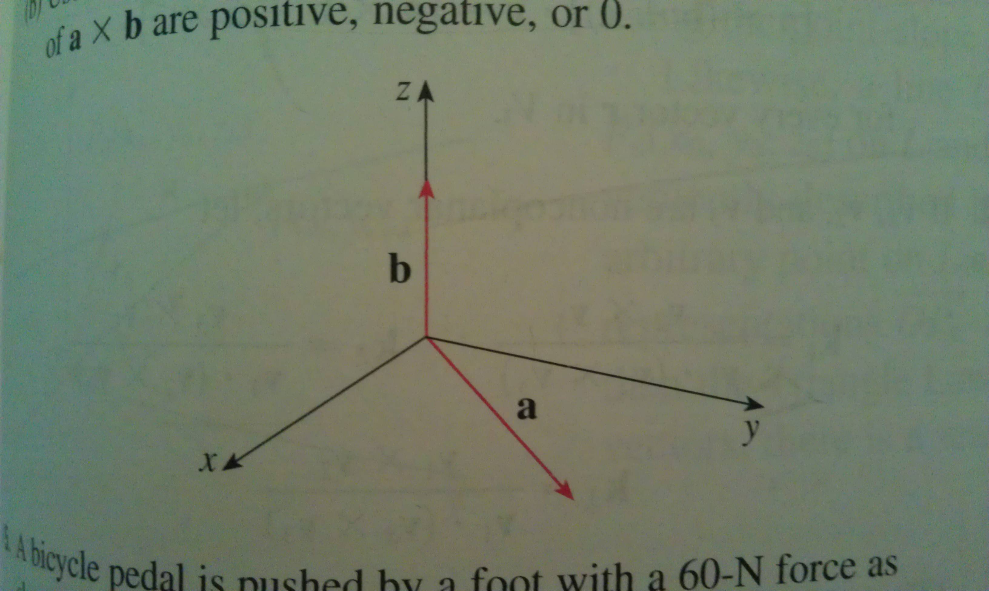 calculus Fleming's "righthand rule" and crossproduct of two vectors