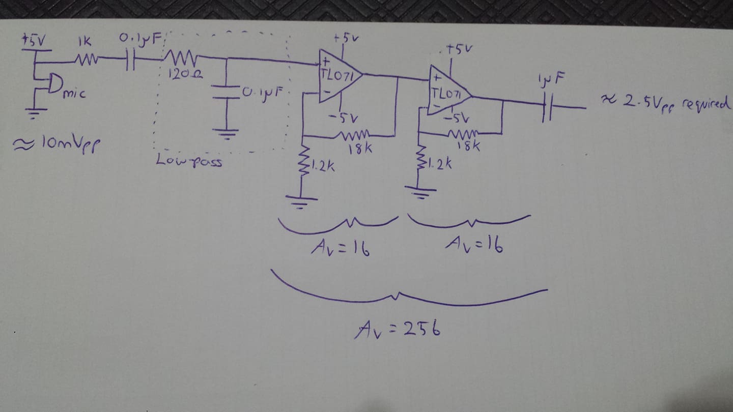 Electronic OP Amp not amplifying audio signal Valuable Tech Notes