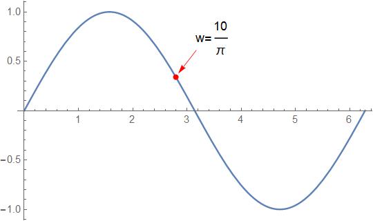 output formatting write fractions onto image Mathematica Stack Exchange