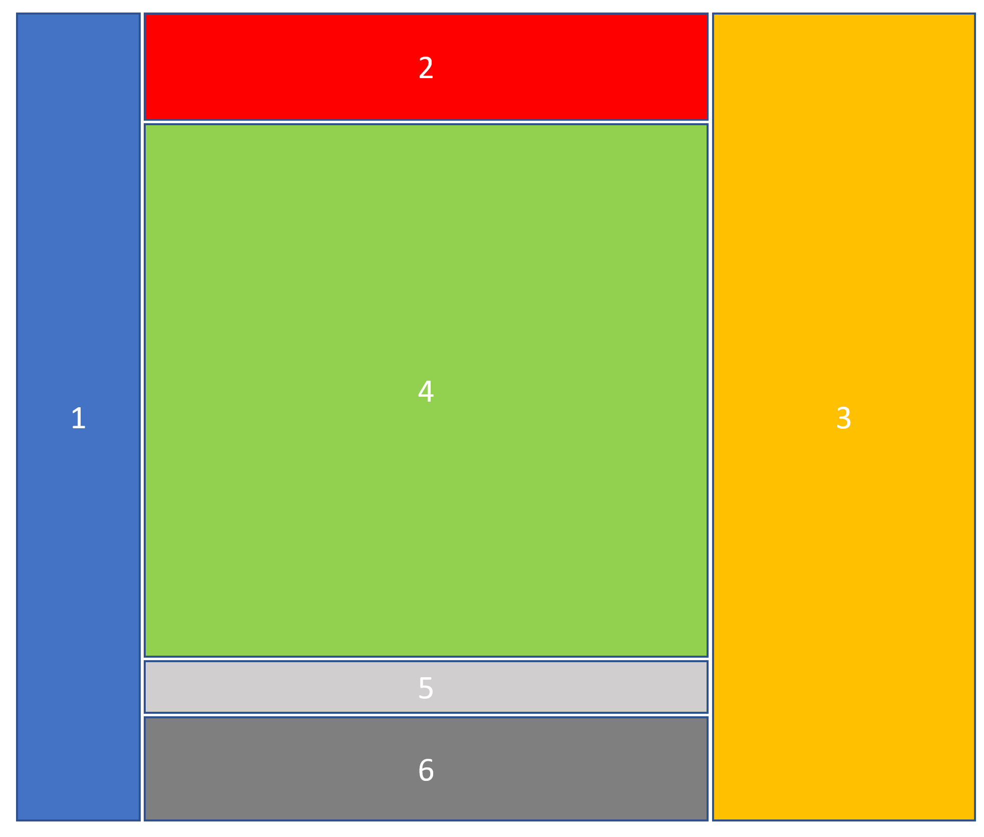 grid QT QML Gridlayout desperation Stack Overflow