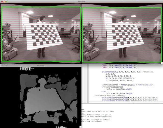 c++ Given camera matrices, how to find point correspondances using