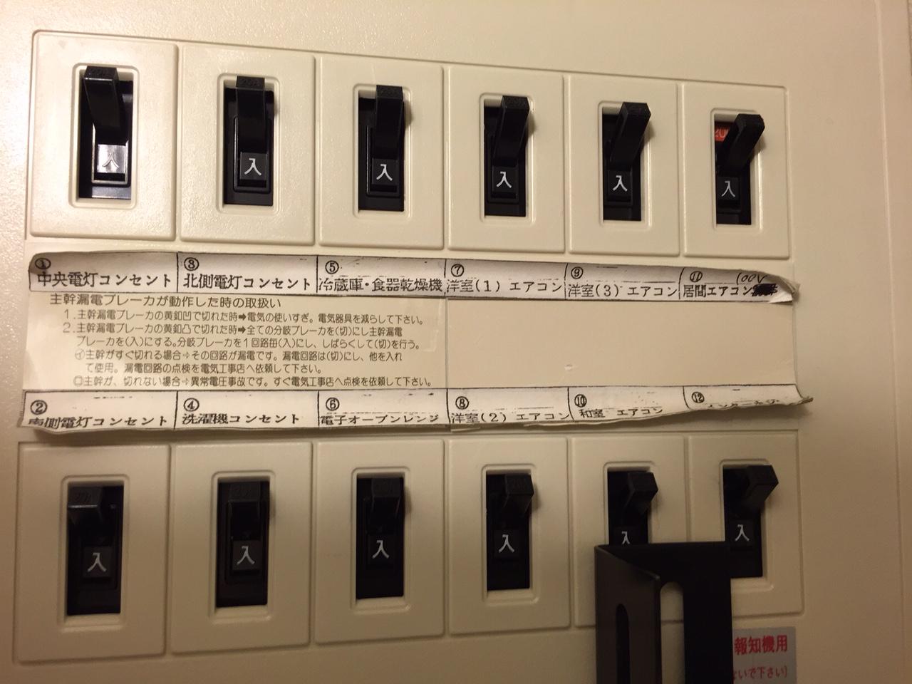 electrical - How do I determine my breaker panel's maximum wattage