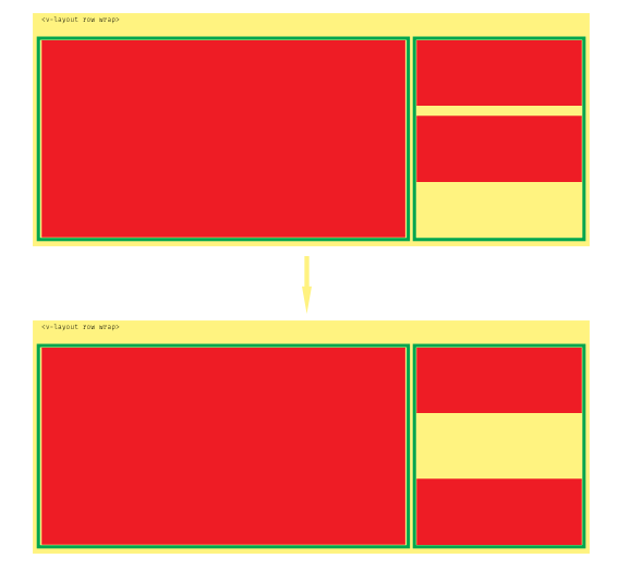 vuetify.js Vuetify vertical centering within vflex element Stack
