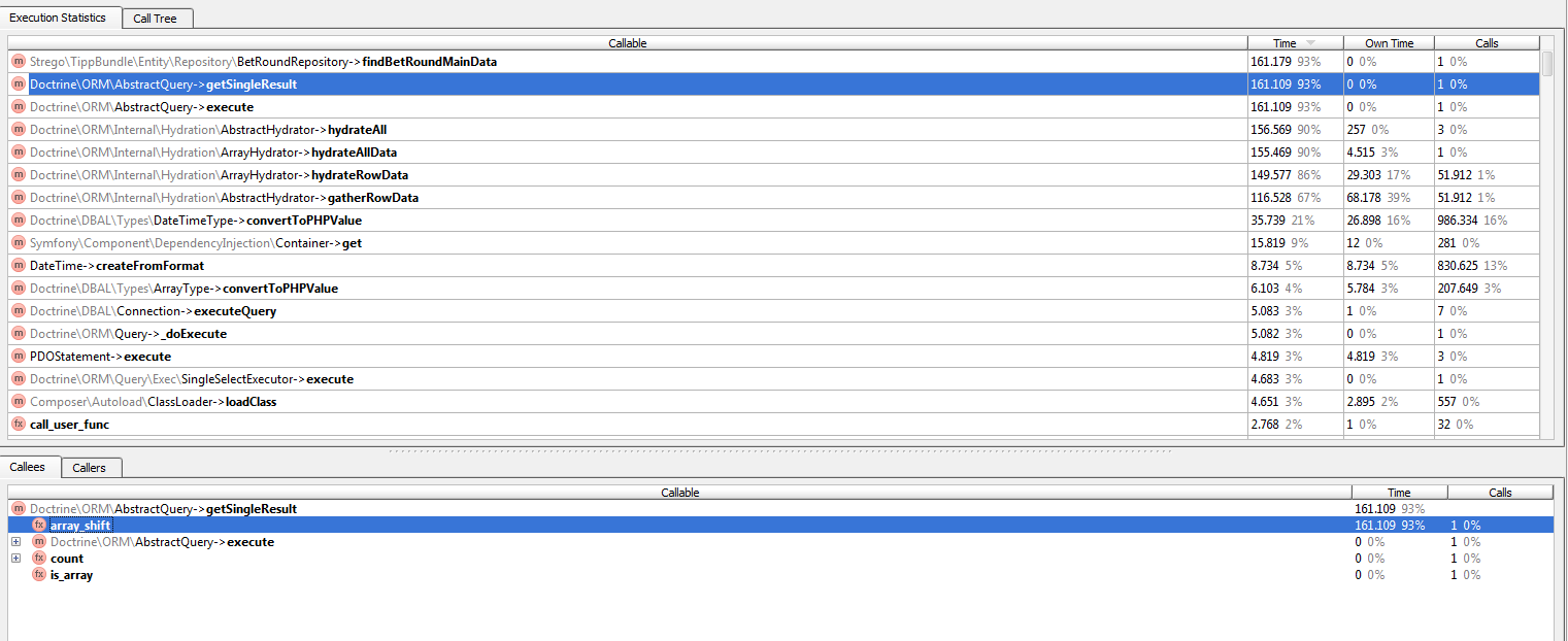 php Ridiculous slow Doctrine Query Stack Overflow