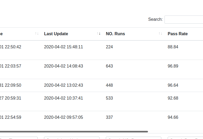 bootstrap 4 Datatables wrap td to content Stack Overflow