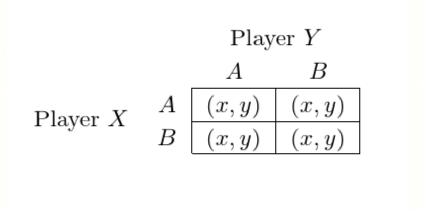 formatting How to do Multirow in one table cell? TeX LaTeX Stack