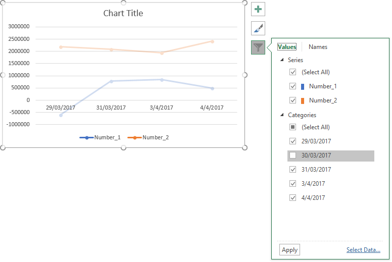 Excel function, exclude dates in chart data source, excel 2010 Super User