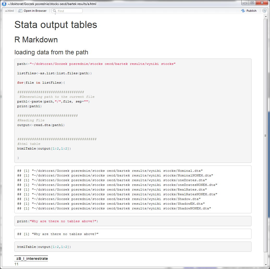 R Markdown and htmlTable. How to generate html tables in a loop in R
