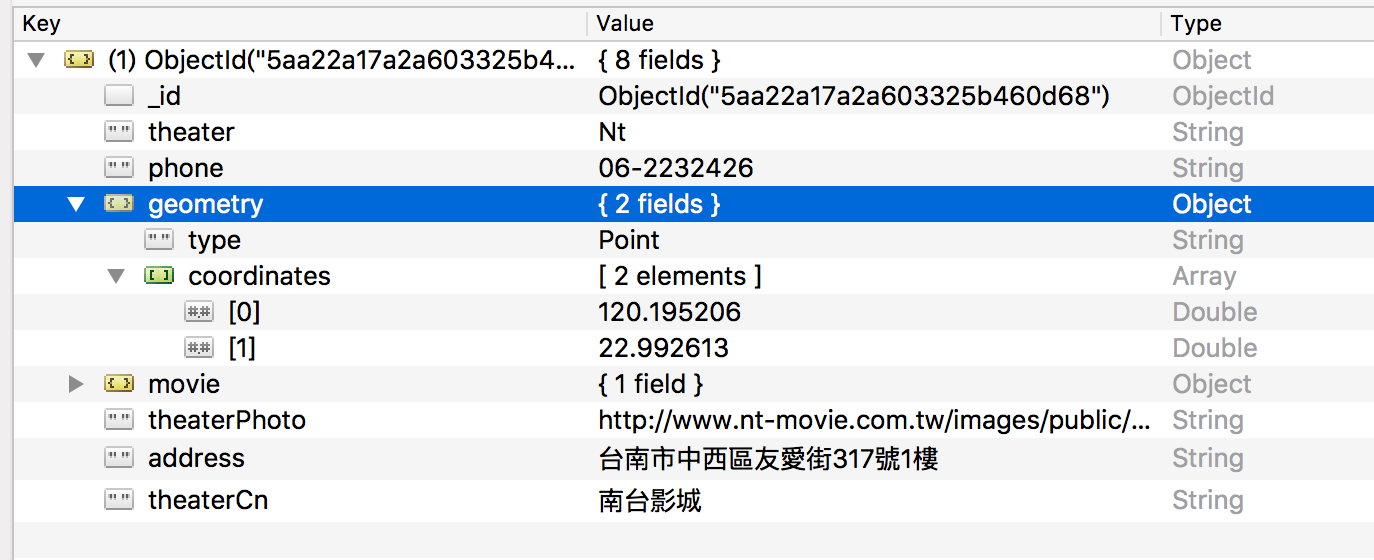 latex Tutorial => Basic outline of a beamer poster