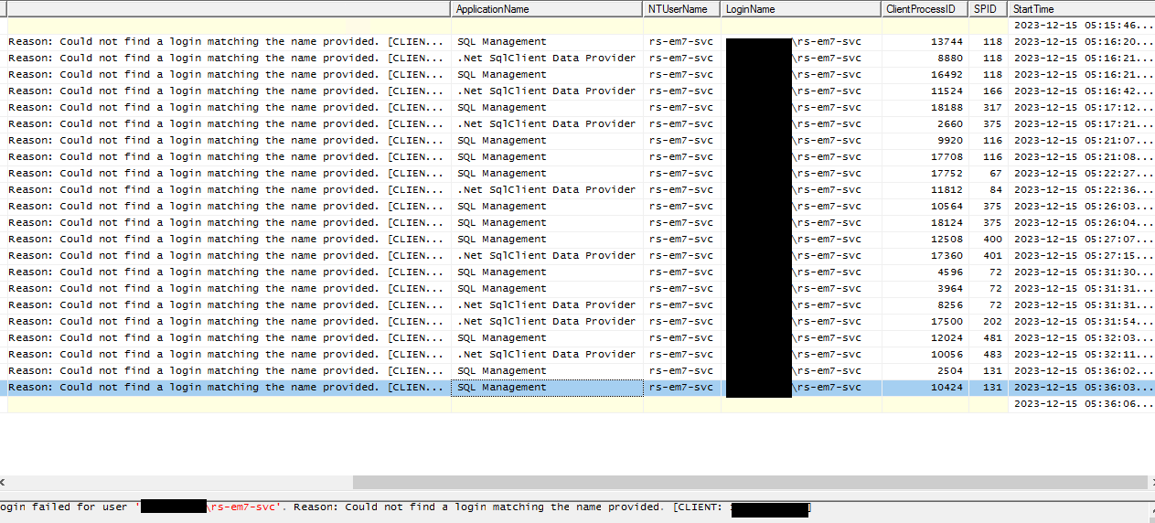 Failed login attempts by an unknown user in SQL Server Database