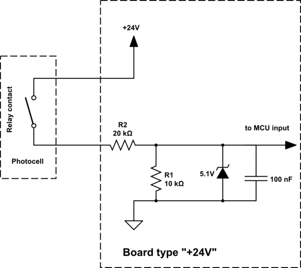Minimum load (current) through relay contacts low current, bad contact
