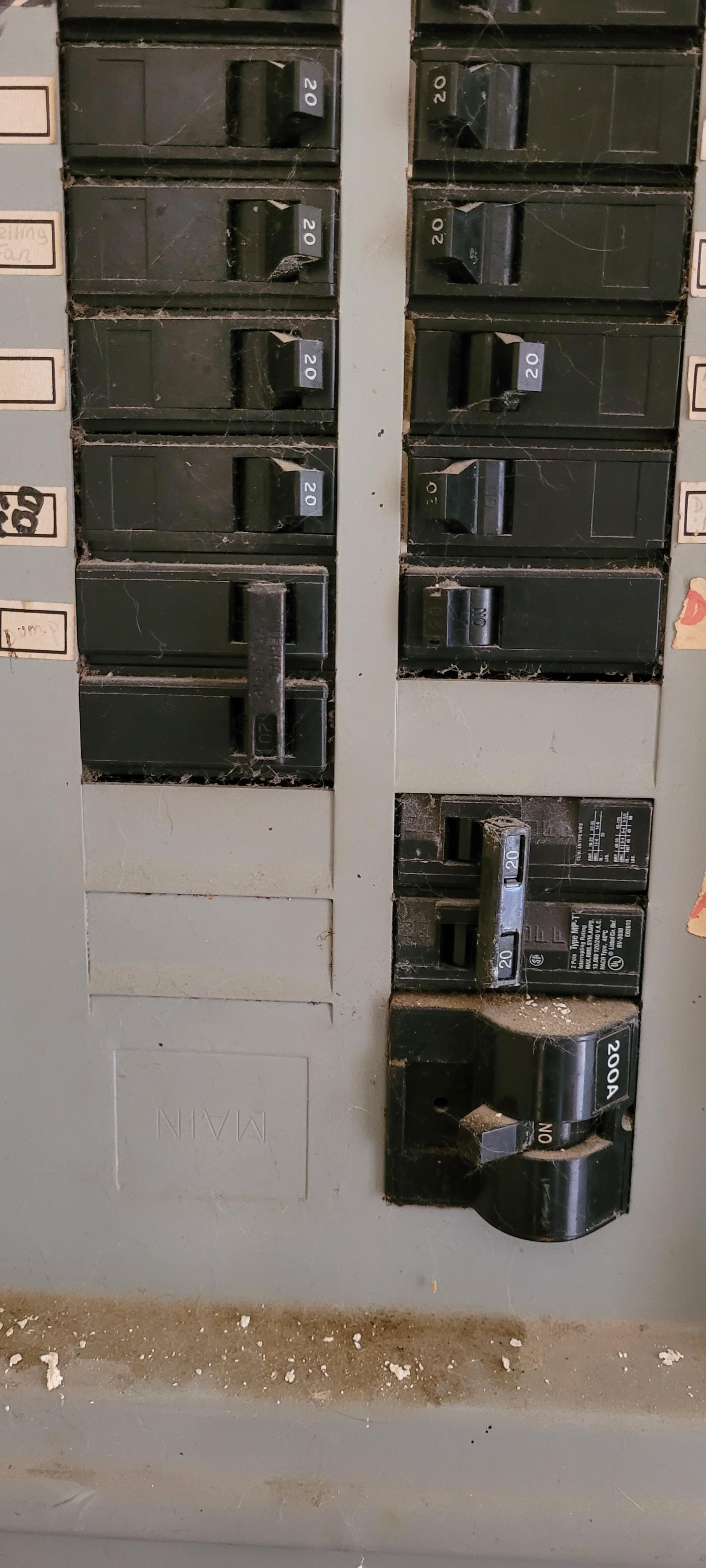 Identify breaker panel – Love & Improve Life