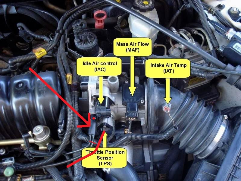 engine 08 Grand Prix Air System question? Motor Vehicle Maintenance & Repair Stack Exchange
