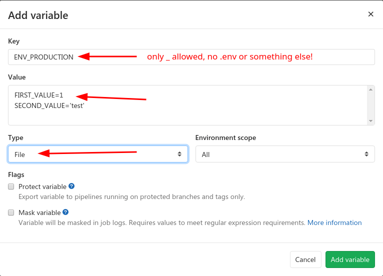 How to Setup GitLab Environment Variables in a safe way? Stack Overflow