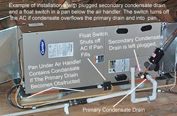 Attic Blow-In Fiberglass Insulation with air handler