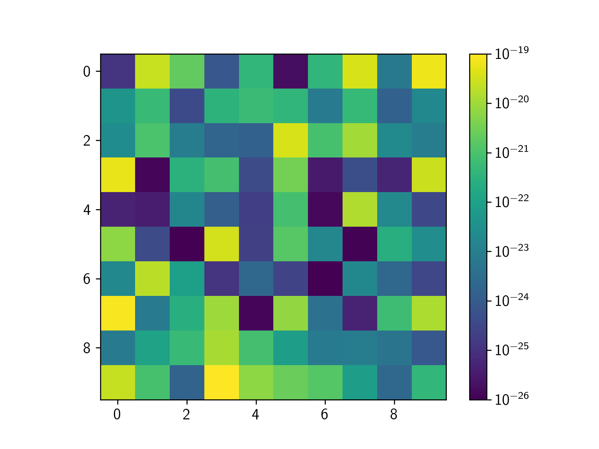 python In matplotlib 2.0, how do I revert colorbar behaviour to that of matplotlib 1.5