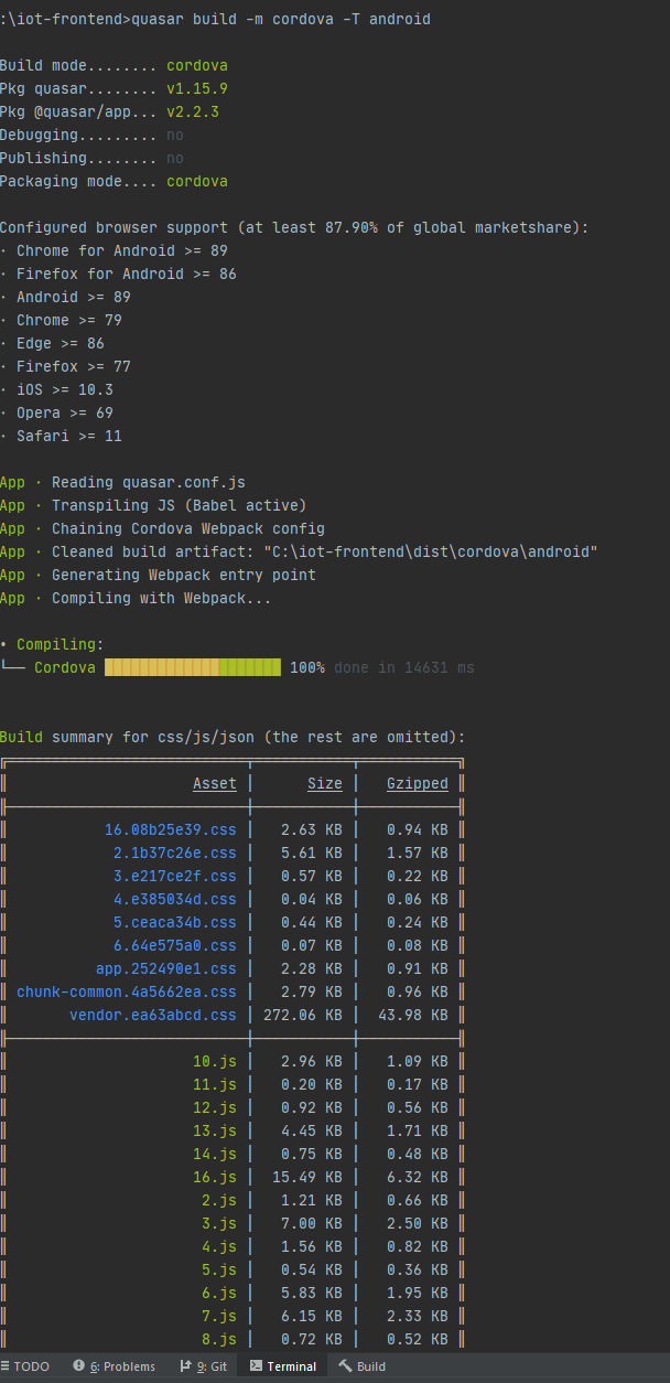 android Why won't apk install in BlueStacks? Stack Overflow